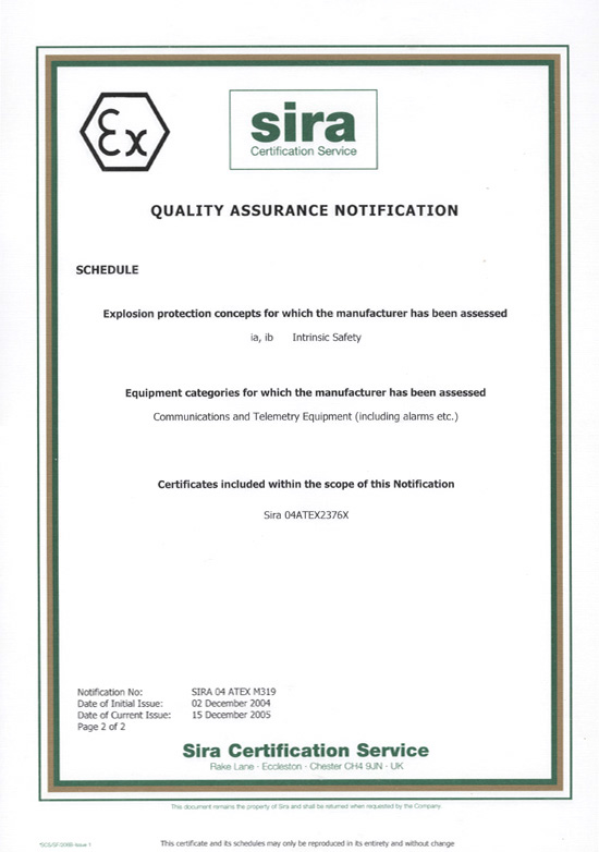 Ex certificate p2